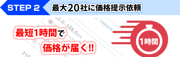 STEP2 最大20社に価格提示依頼 最短1時間で価格が届く!!