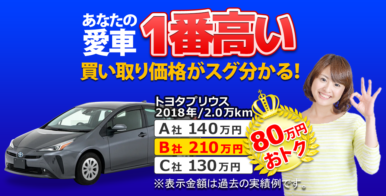 あなたの愛車の一番高い買い取り価格がスグ分かる! 車を売るなら一括査定.jp