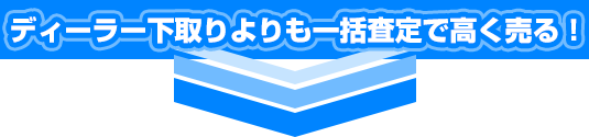 ディーラー下取りよりも一括査定で高く売る!
